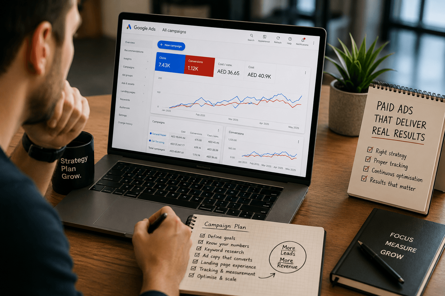 Business owner reviewing paid advertising campaign performance for a small business.